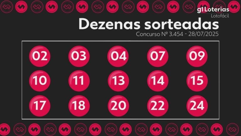 lotofacil-hoje:-resultado-do-concurso-3454-e-numeros-sorteados