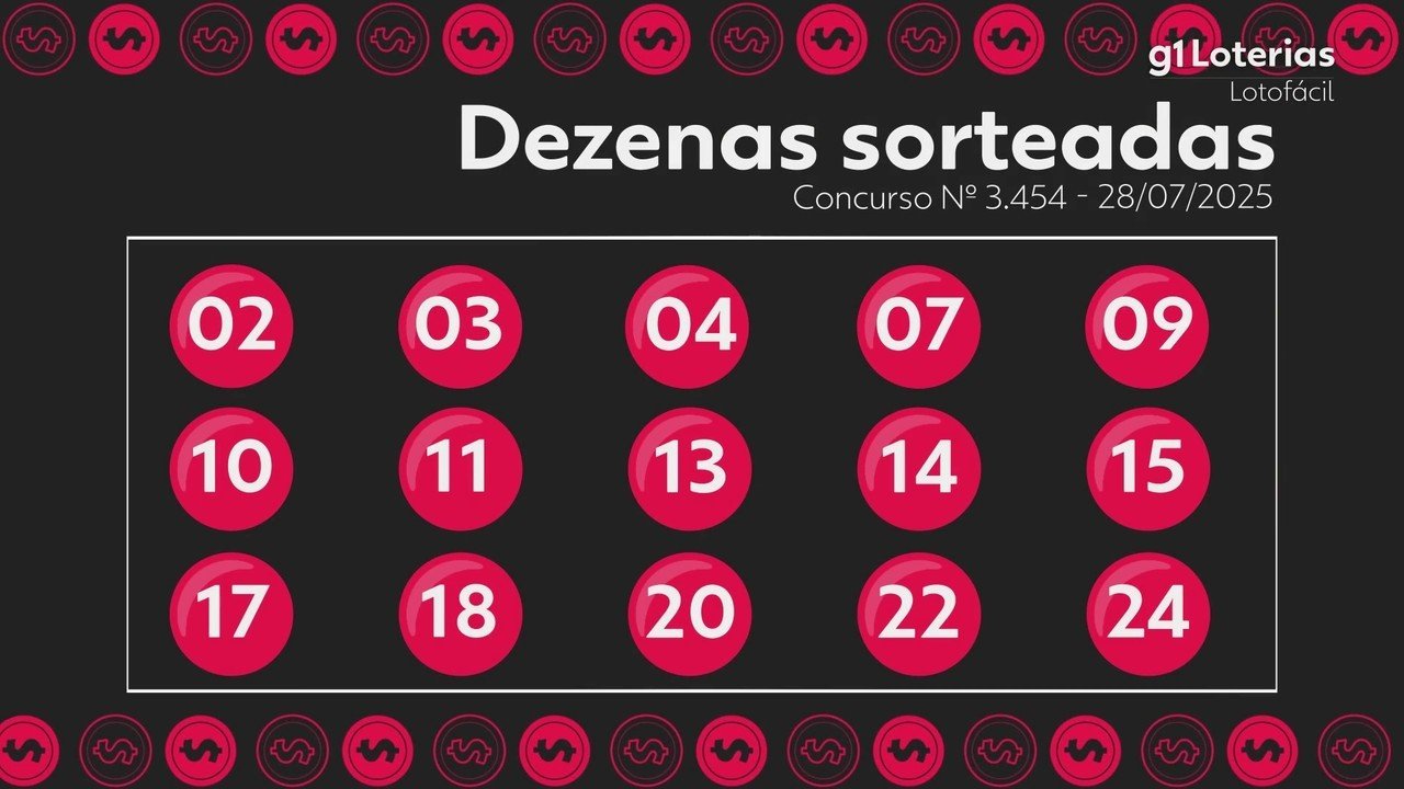 lotofacil-hoje:-resultado-do-concurso-3454-e-numeros-sorteados
