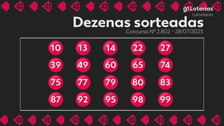 lotomania-hoje:-resultado-do-concurso-2802-e-numeros-sorteados
