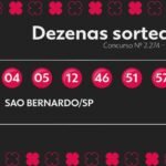 timemania-hoje:-resultado-do-concurso-2274-e-numeros-sorteados