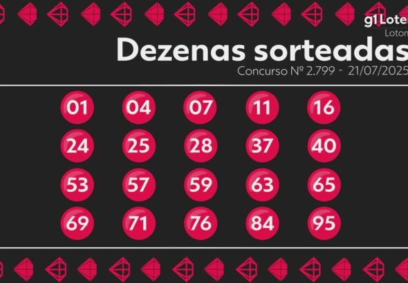 lotomania-atualmente:-produto-do-torneio-2799-e-numeros-sorteados