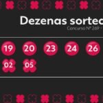 +milionaria-nos-dias-de-hoje:-produto-do-certame-269-e-numeros-sorteados