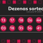 dupla-sena-agora:-produto-do-certame-2835-e-numeros-sorteados