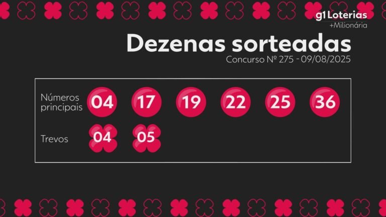 +milionaria-presentemente:-consequencia-do-torneio-275-e-numeros-sorteados