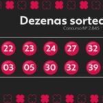 dupla-sena-presentemente:-efeito-do-certame-2845-e-numeros-sorteados