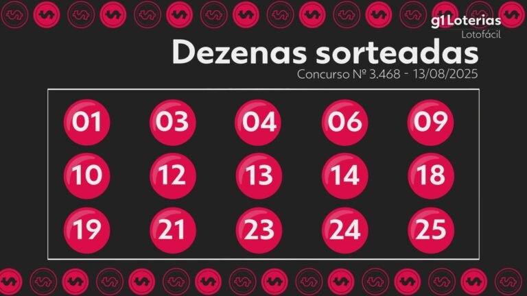 lotofacil-agora:-produto-do-torneio-3468-e-numeros-sorteados