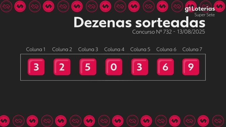 super-sete-atualmente:-produto-do-certame-732-e-numeros-sorteados