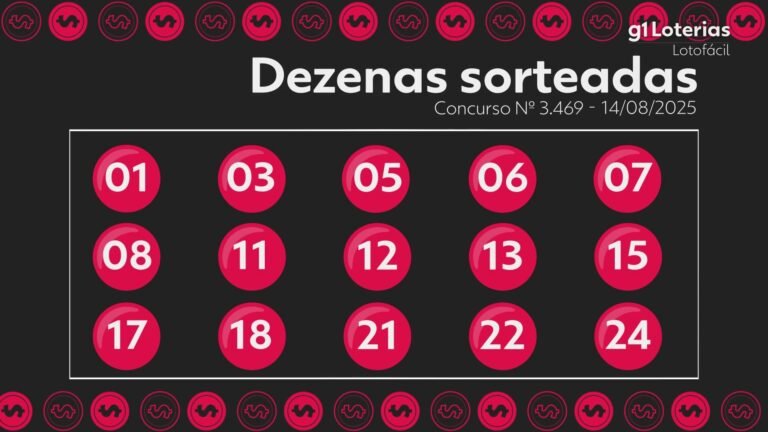 lotofacil-atualmente:-efeito-do-certame-3469-e-numeros-sorteados