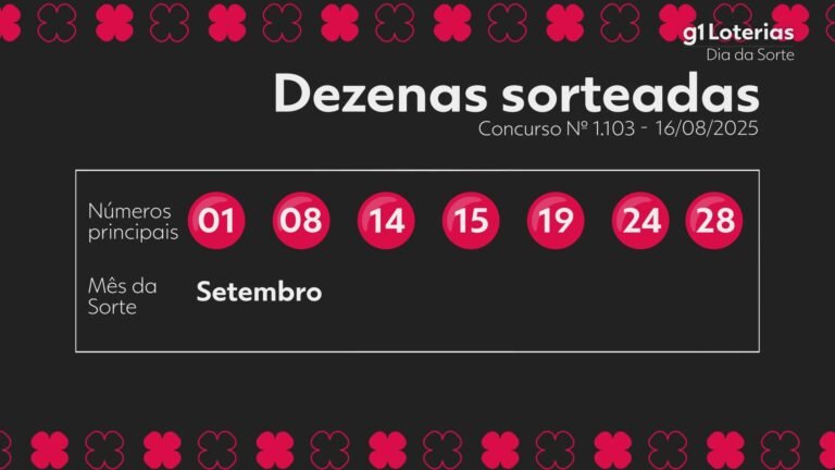 dia-de-direccao-presentemente:-desfecho-do-certame-1103-e-numeros-sorteados