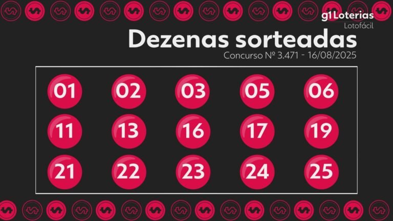 lotofacil-nos-dias-de-hoje:-produto-do-torneio-3471-e-numeros-sorteados
