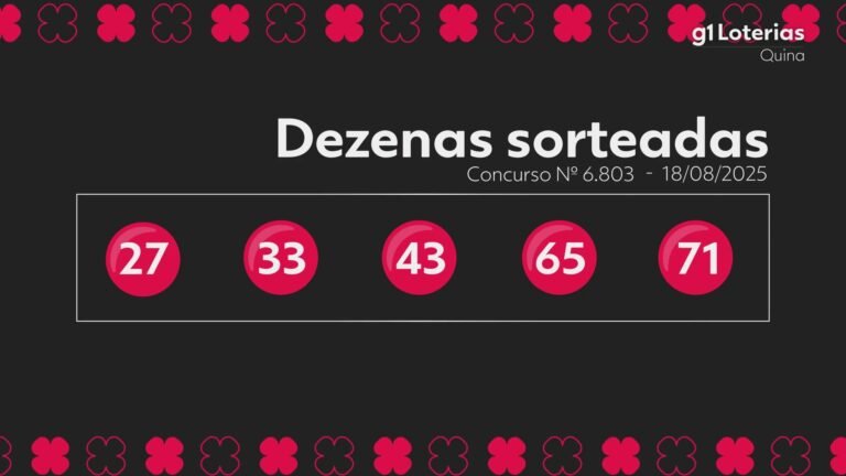 canto-atualmente:-produto-do-certame-6803-e-numeros-sorteados