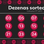 lotofacil-presentemente:-produto-do-torneio-3472-e-numeros-sorteados