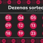 lotofacil-atualmente:-consequencia-do-torneio-3473-e-numeros-sorteados