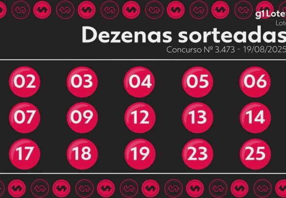 lotofacil-atualmente:-consequencia-do-torneio-3473-e-numeros-sorteados