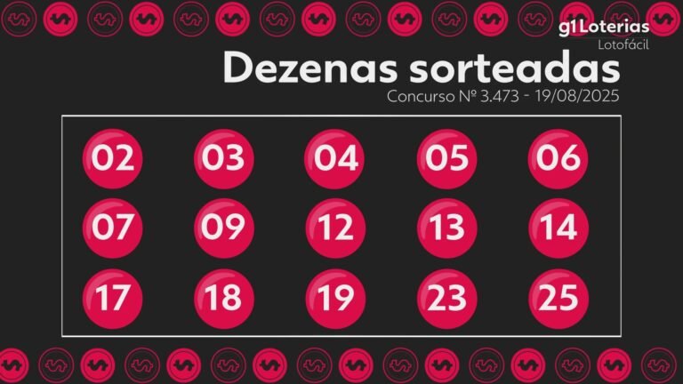 lotofacil-atualmente:-consequencia-do-torneio-3473-e-numeros-sorteados