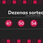 canto-atualmente:-produto-do-certame-6804-e-numeros-sorteados