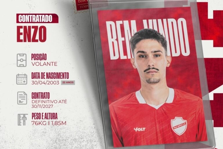 rebento-de-fernandao-encerra-relacao-com-inter-e-assina-em-formal-com-o-vila-novidade