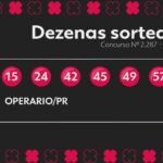 timemania-atualmente:-efeito-do-torneio-2287-e-numeros-sorteados