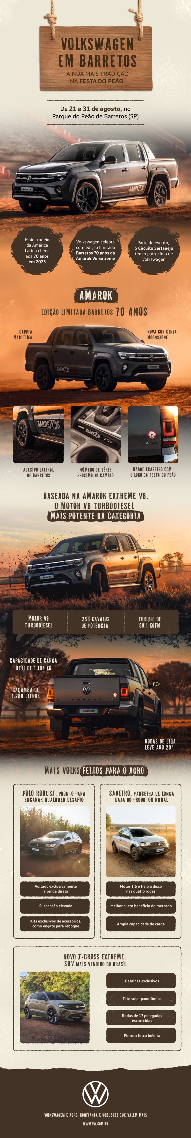 com-modelos-acetoso,-volkswagen-celebra-70-anos-da-sarau-do-peao-de-barretos