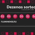timemania-nos-dias-de-hoje:-produto-do-certame-2288-e-numeros-sorteados