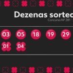 +milionaria-atualmente:-consequencia-do-torneio-281-e-numeros-sorteados