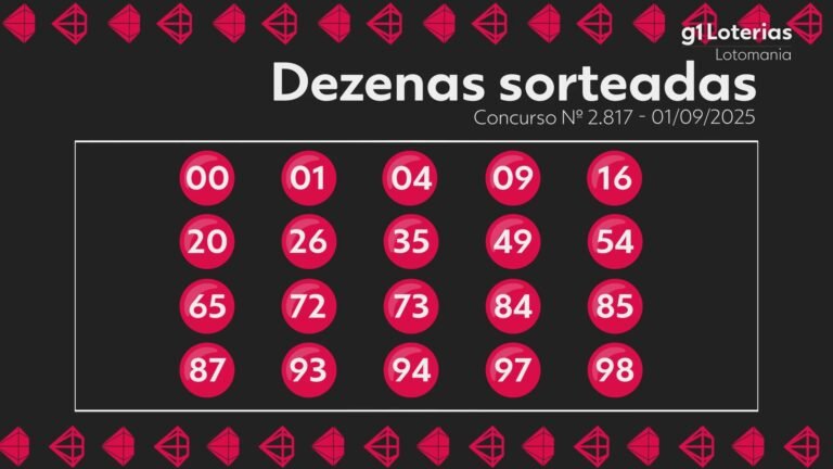 lotomania-presentemente:-desfecho-do-certame-2817-e-numeros-sorteados