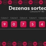 super-sete-agora:-consequencia-do-certame-740-e-numeros-sorteados