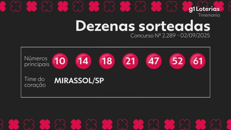 timemania-agora:-efeito-do-torneio-2289-e-numeros-sorteados