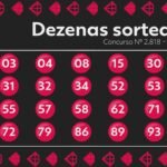 lotomania-agora:-produto-do-certame-2818-e-numeros-sorteados