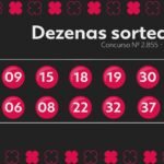 dupla-sena-atualmente:-desfecho-do-certame-2855-e-numeros-sorteados
