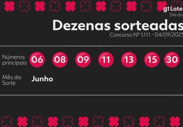 dia-de-fado-atualmente:-consequencia-do-torneio-1111-e-numeros-sorteados