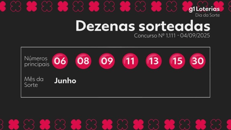 dia-de-fado-atualmente:-consequencia-do-torneio-1111-e-numeros-sorteados