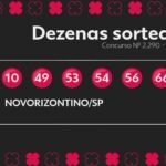 timemania-agora:-consequencia-do-torneio-2290-e-numeros-sorteados