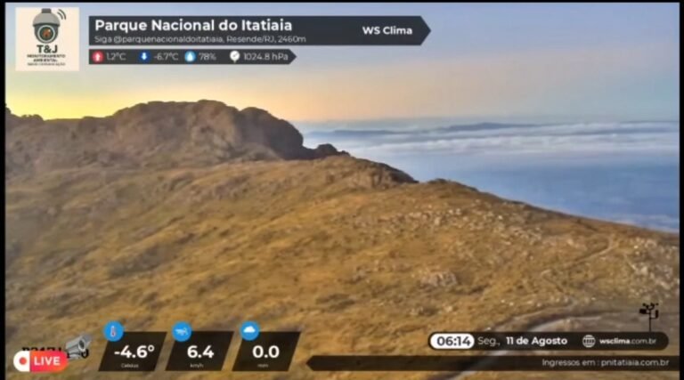 Com -6,7°C, Parque Nacional do Itatiaia registra menor temperatura do Brasil nesta segunda-feira