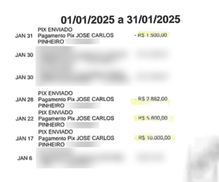 Patrão de funcionária que ostentava nas redes sociais descobriu desvio milionário ao encontrar PIX de até R$ 10 mil enviados ao marido dela, no PR
